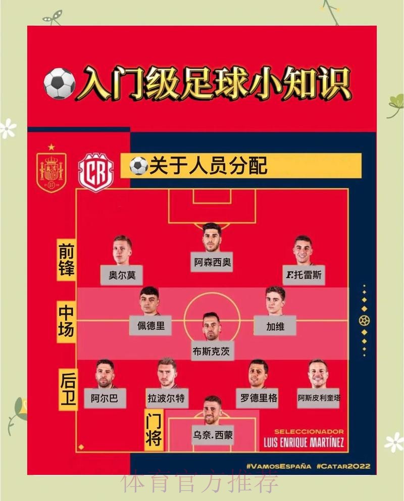 如何确保世界杯投注安全:热门策略揭秘 如何确保世界杯投注安全:热门策略揭秘